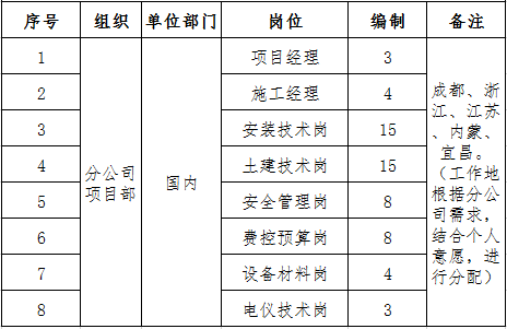 1643083057137482.png 112.png